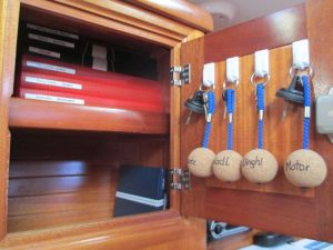 Literatur & Schlüssel